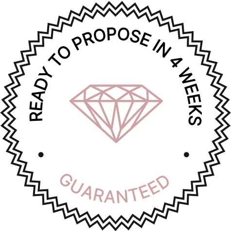 Ready To Propose In 4 Weeks | Cassandra Mamone